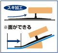 理想のしなり！